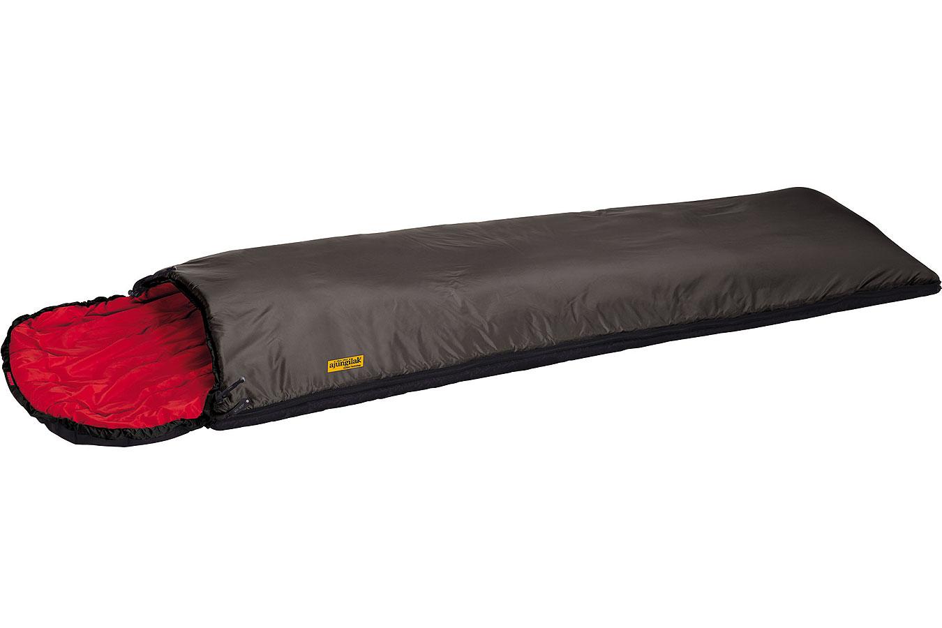 Foto Saco de dormir Mammut Kompakt Traveller negro , derecha
