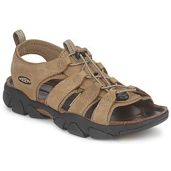 Foto Sandalias Keen Daytona