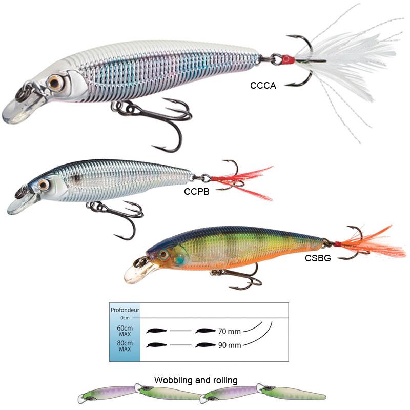 Foto señuelo flotante yo-zuri sashimi minnow fw 7cm color ccca