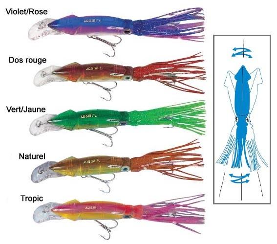 Foto señuelo sumergido squid yo-zuri bulawayo 14cm - tropic