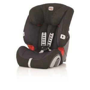 Foto Silla De Coche Britax-römer Evolva Modelo 2013 Grupo 123 No Isofix Romer
