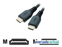 Foto sitecom cable de audio / vídeo - hdmi - 3 m