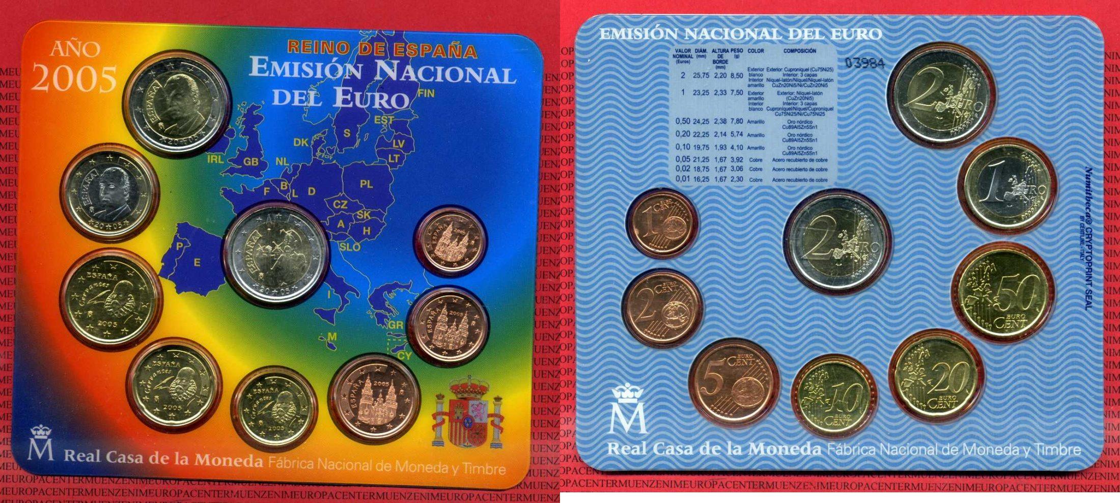 Foto Spanien Euro Kursmünzensatz Offiziell, 5,88 Euro 2005