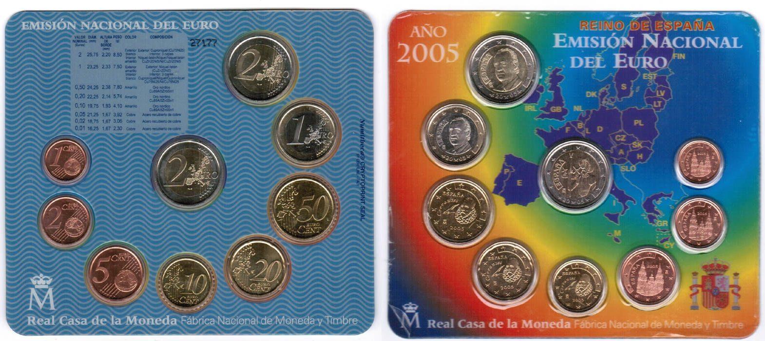 Foto Spanien Offizieller Kurssatz 1 Cent bis 2 Euro 2005