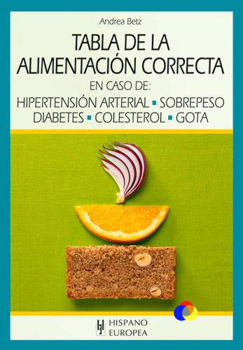 Foto Tabla de la alimentación correcta - Hispano Europea