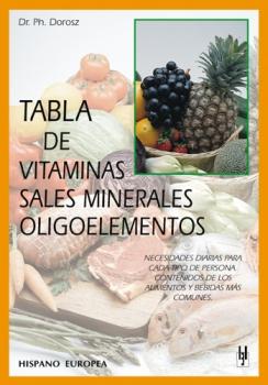 Foto Tabla de vitaminas, sales minerales, oligoelementos - Hispano Europea