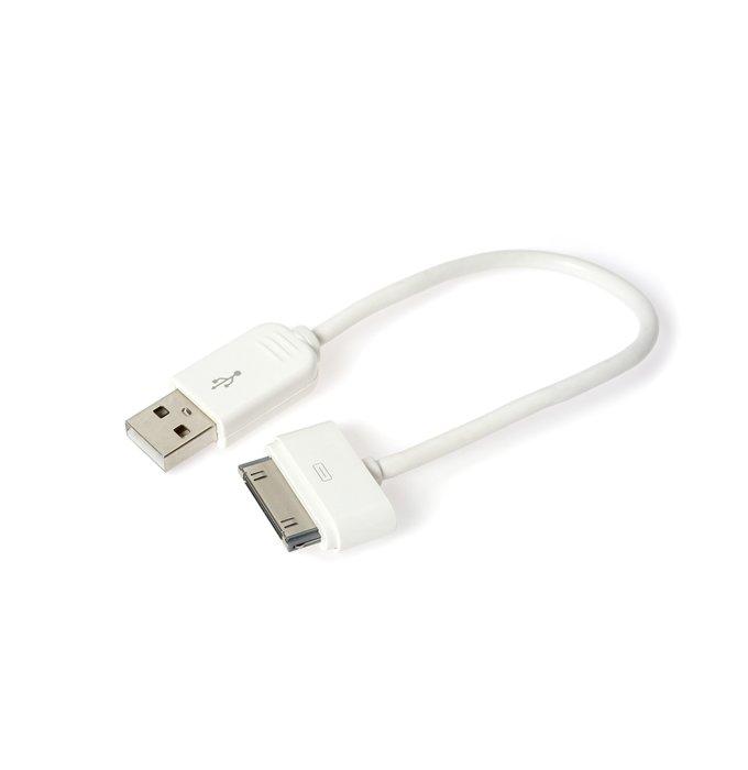 Foto TechLink Wires MEDIA 726731 Dock a USB 0,8 m cable Mac y PC