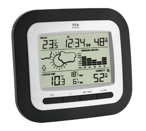 Foto TFA 35.1113.IT OMBRA estación meteorológica inalámbrica