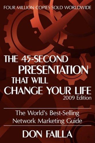 Foto The 45 Second Presentation That Will Change Your Life