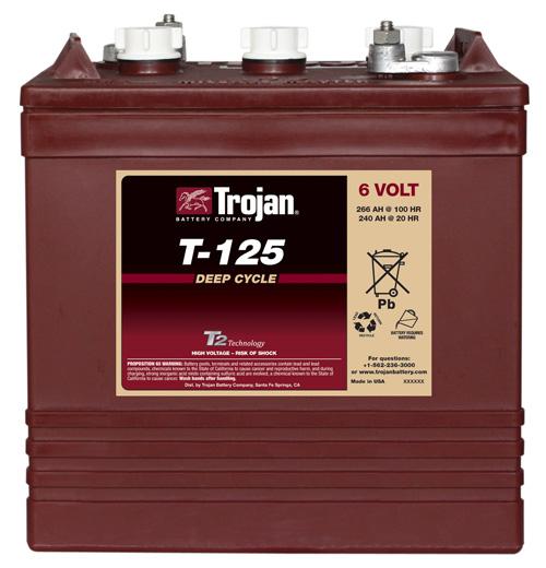 Foto Trojan T125 266A 6v