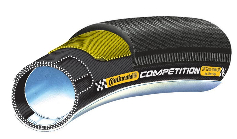 Foto Tubular Continental Competition 700x22