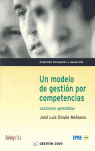 Foto Un modelo de gestión por competencias Lecciones aprendidas