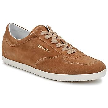 Foto Zapatillas Cruyff Libre