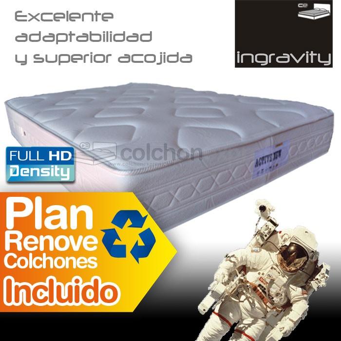 Foto COLCHON MUELLE EMBOLSADO + 4CM VISCOELASTICA INGRAVITY ACTIVE