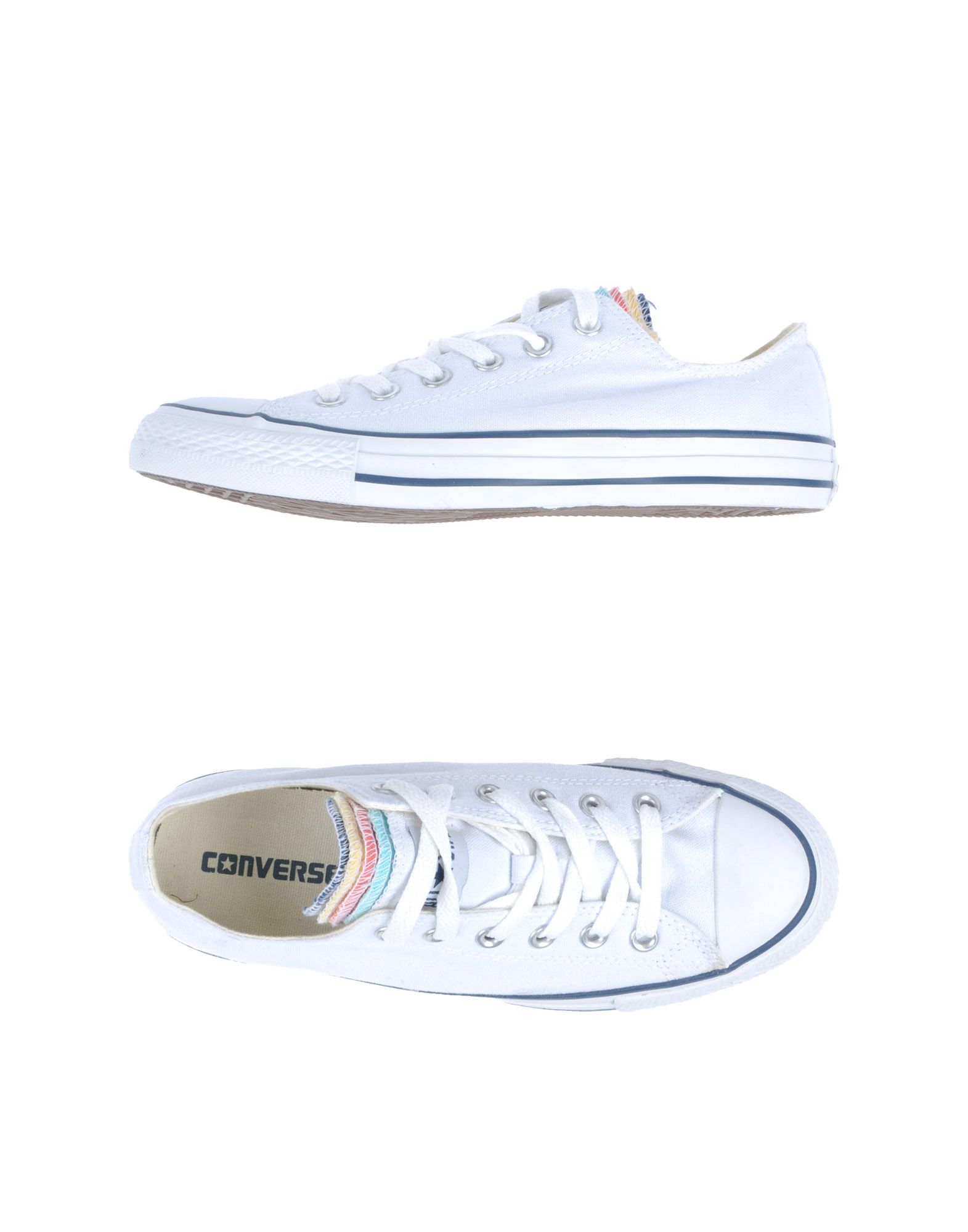 Foto converse all star sneakers
 foto 47779