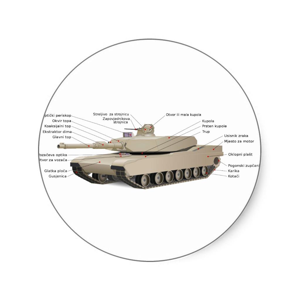 Foto El tanque de M1 Abrams Pegatina Redonda foto 880420