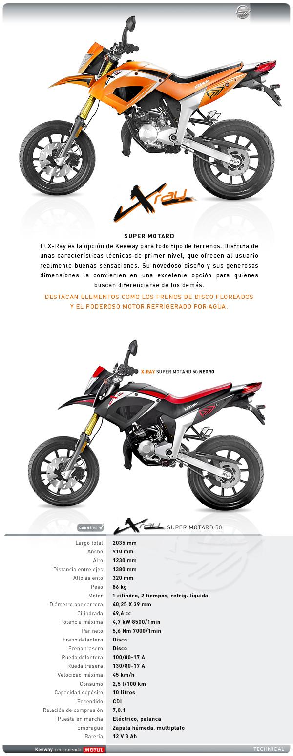 Foto KEEWAY X RAY 50 SUPERMOTARD Y ENDURO foto 804331