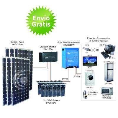 Foto Kit nº9 Consumo diario de luz, tv, nevera y electrodomésticos media potencia foto 28008