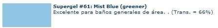 Foto ROSCO 100SHT061 Filter 61 Supergel Mist Blue (greener)