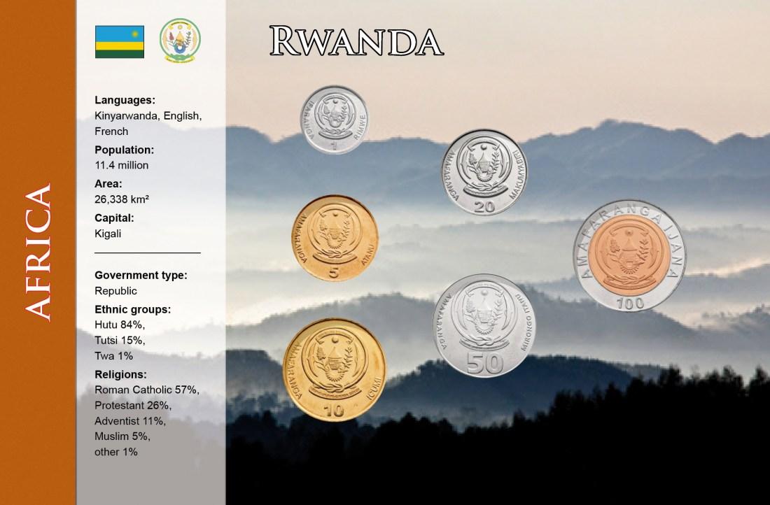 Foto Ruanda 186 Franc 2003- foto 200134