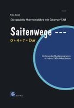 Foto Saitenwege--- 0+4+7=Dur foto 537522