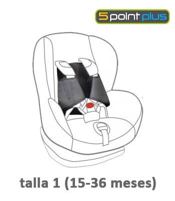 Foto Sistema Antiescape 5 Point Plus talla 2 (2,5-4 años)