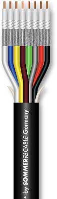 Foto Sommer Cable Transit 8 Video Cable