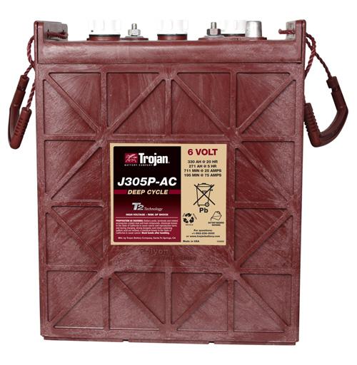 Foto Trojan J305P-AC 367A 6v
