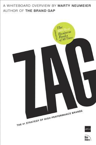 Foto Zag: The Number One Strategy of High-performance Brands foto 502626